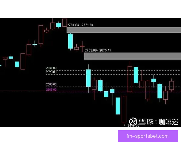 世界杯足球竞猜预测策略解析与投注技巧全面提升指南